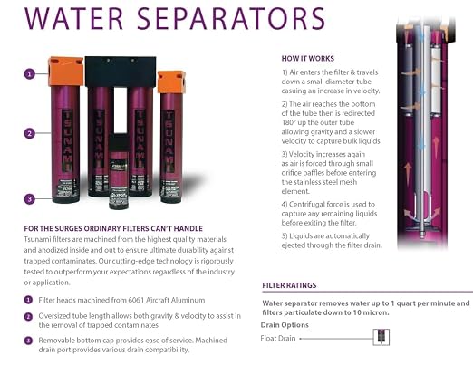 120 CFM, Tsunami 1" NPT Industrial Combination Water Separator Particulate - Image 3