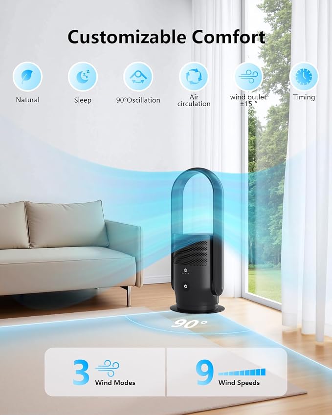 ULTTY Air Purifier Fan with Two Filter, True HEPA Filter 99.97% Smoke Dust - Image 2