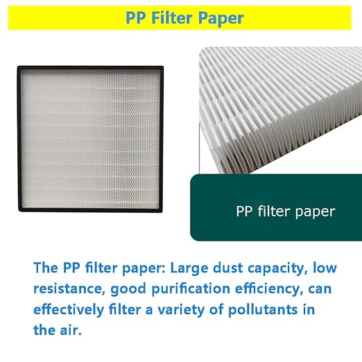 Laminar Flow Hood Filter Replacement Unit Replacement HEPA Filter Compatible - Image 5