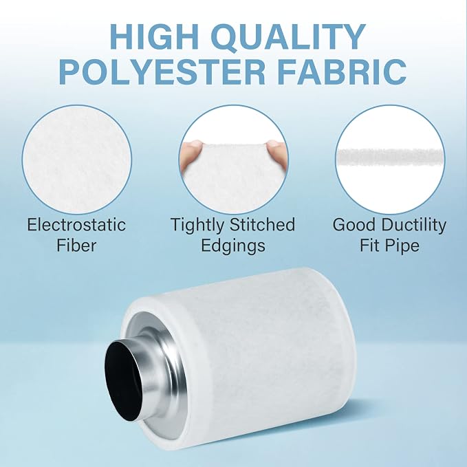 iPower 4 Inch Replacement Pre-Filter - Image 3