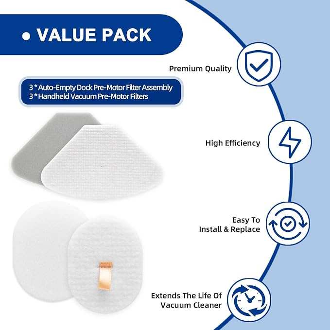 IP3251 Filters Replacement for Shark IP3251C, IP3150 Cordless PowerDetect Vacuum - Image 4