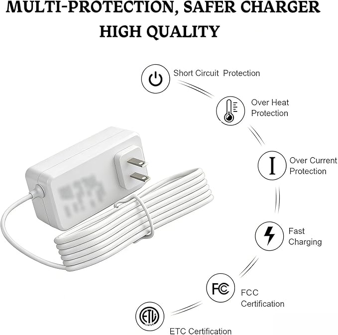 24V AC/DC Adapter Compatible - Image 4