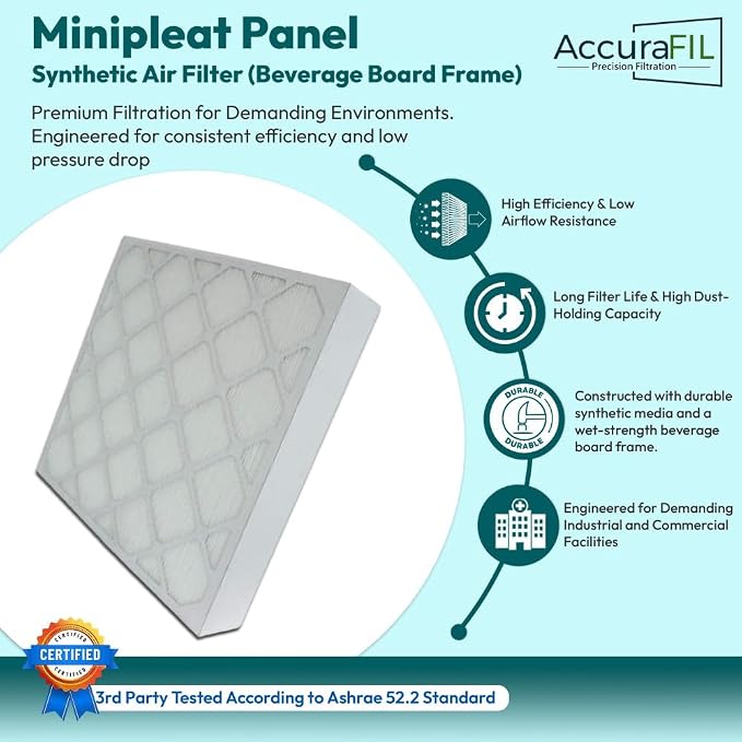 20x25x1 Mini-Pleat Synthetic Panel Air Filter – 1” Beverage Board Frame – MERV - Image 2