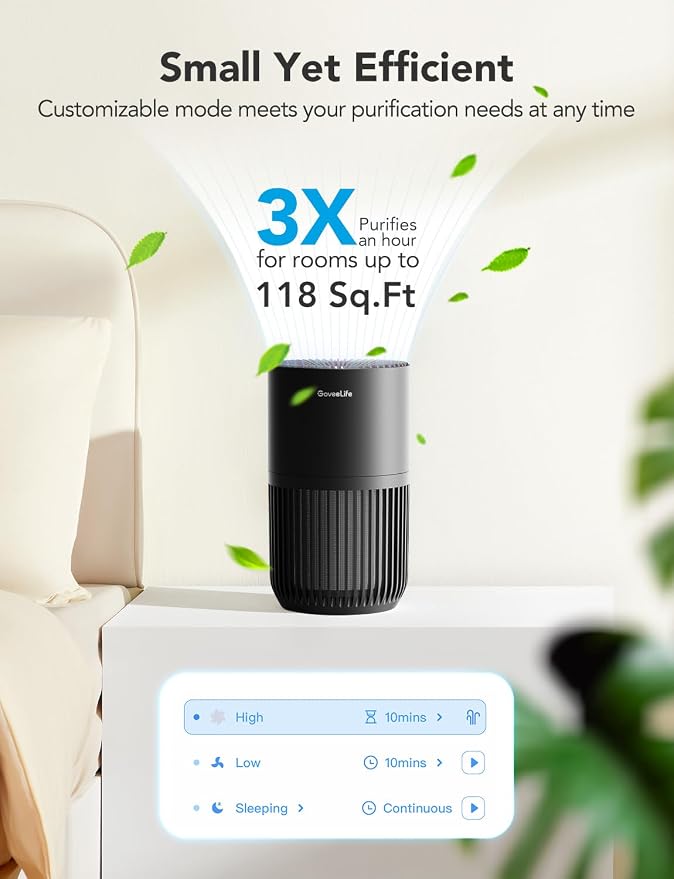 GoveeLife Mini Air Purifier for Bedroom, Smart Filter Air Purifier - Image 4