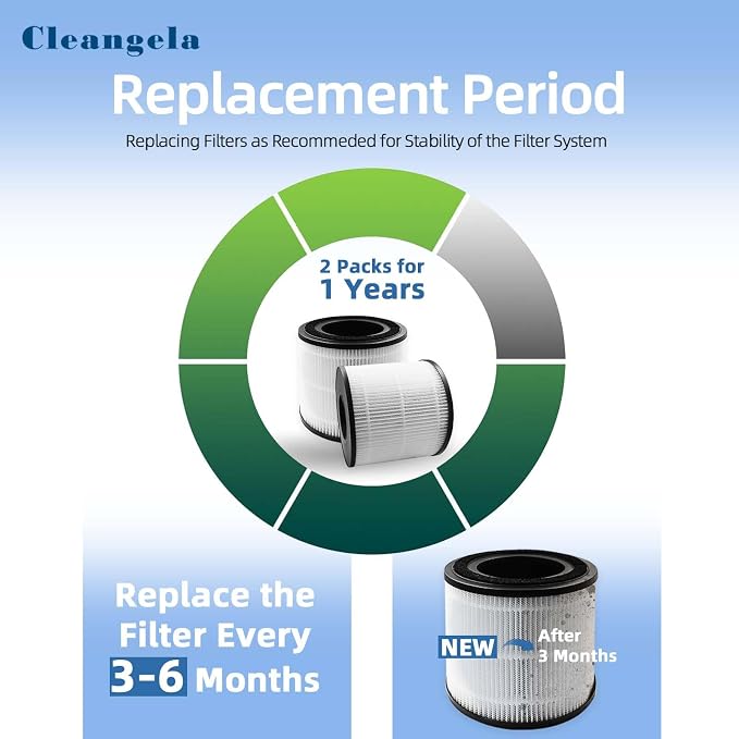 3139A Filter Replacement Compatible - Image 6