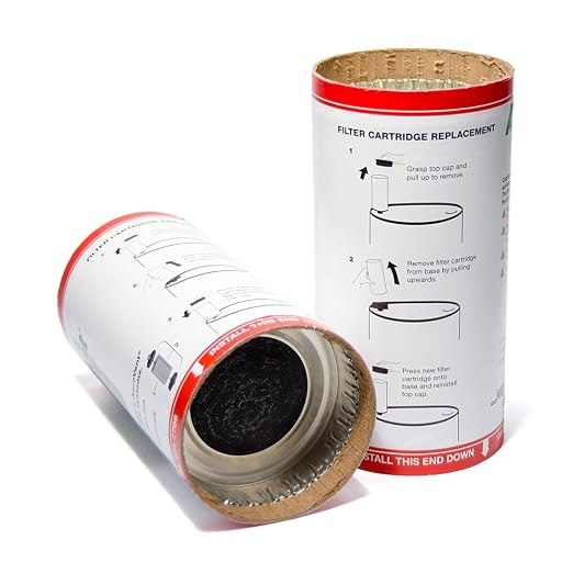 AeroVent Safe2Vent Replacement Filter Cartridge | | Easy-to-Install Carbon - Image 3