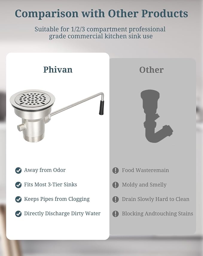 3-1/2 Inch Commercial Sink Drain - Image 4
