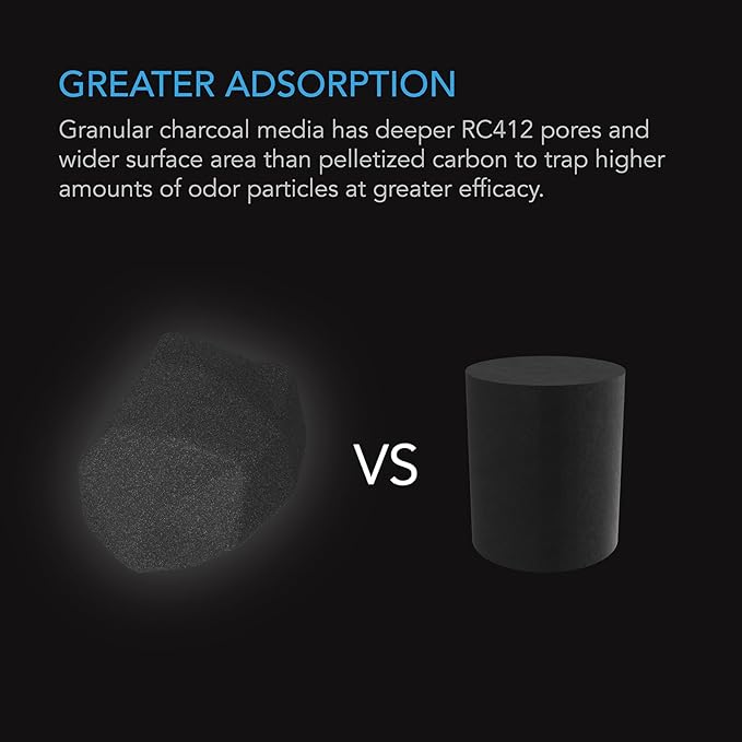 AC Infinity Premium Activated Carbon, 32 lb. Australian Charcoal Supply - Image 3