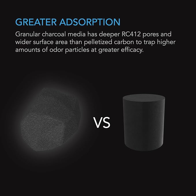 AC Infinity Premium Activated Carbon, 16 lb. Australian Charcoal Supply - Image 3