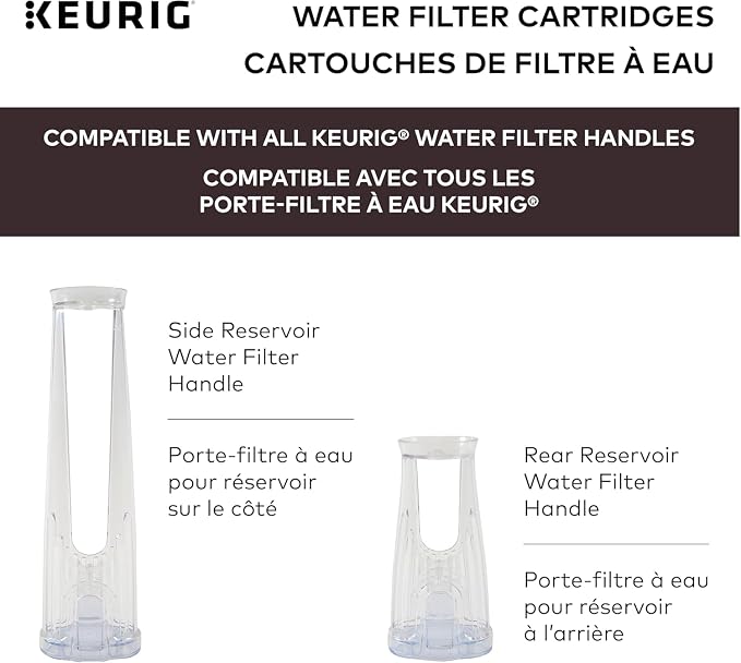 Keurig Water Filter Refill Cartridges, Replacement Water Filter Cartridges - Image 3