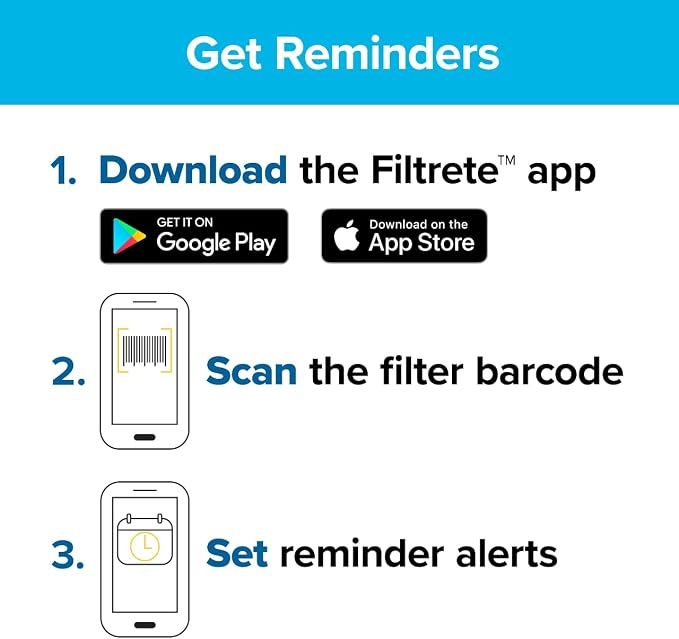 Filtrete 20x30x1 Air Filter, MPR 1200, MERV 11, Allergen Defense Odor Reduction - Image 6