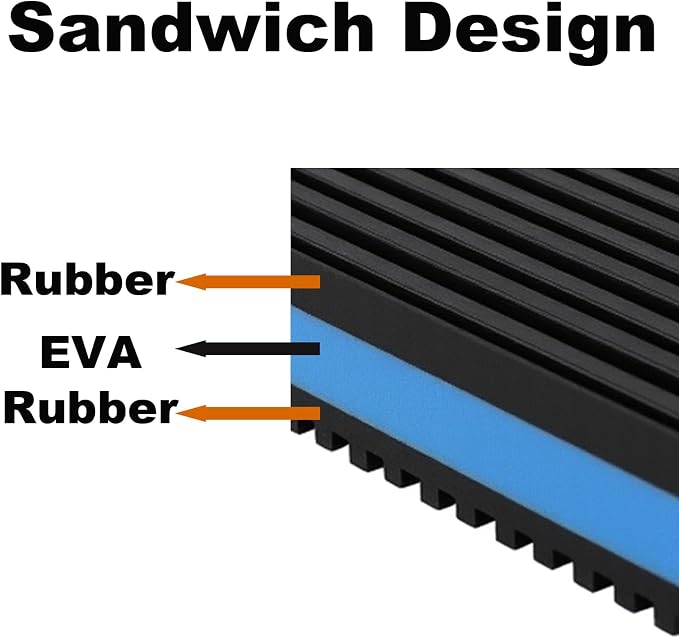 Heavy Duty Anti Vibration Pads - Image 2