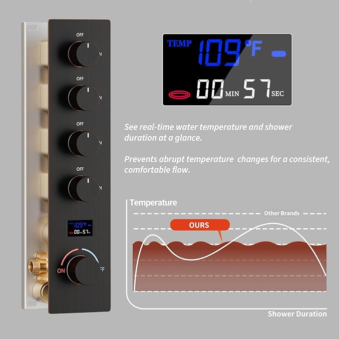 Temperature Display Oil Rubbed Bronze Shower System, Push Button Shower Faucet with Handheld Spray, Ceiling Mount 12 Inch and 8 Inch Wall Mount Shower Head, 6 PCS Body Jet