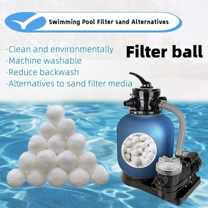 1.54 lbs Pool Filter Ball, for Swimming Pool Sand Filter, Lightweight Reusable - Image 3