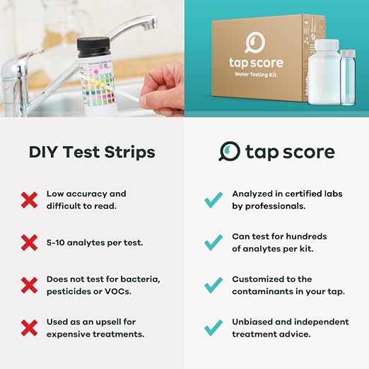 Ultimate Home Water Test Kit for Drinking Water | Tests for 250+ Parameters - Image 8