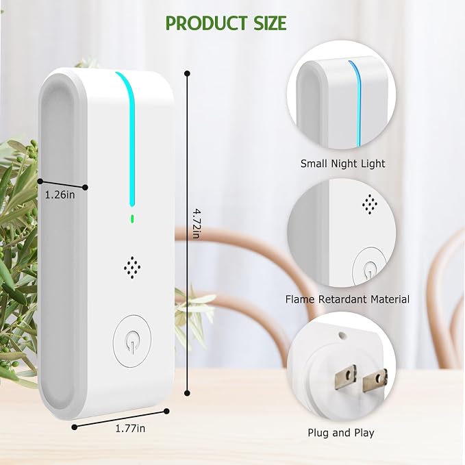Plug In Air Ionizers - Image 7