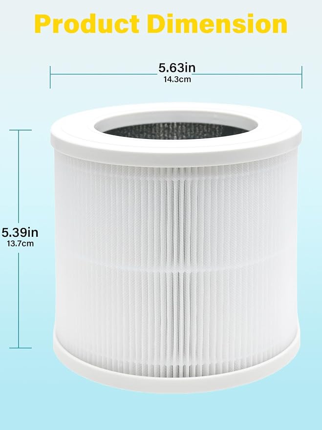 3-in-1 Filter Kit Compatible - Image 2