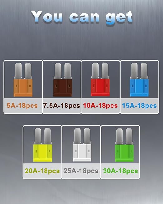 Riseuvo 126pcs Micro 2 Fuse Kit - Image 4