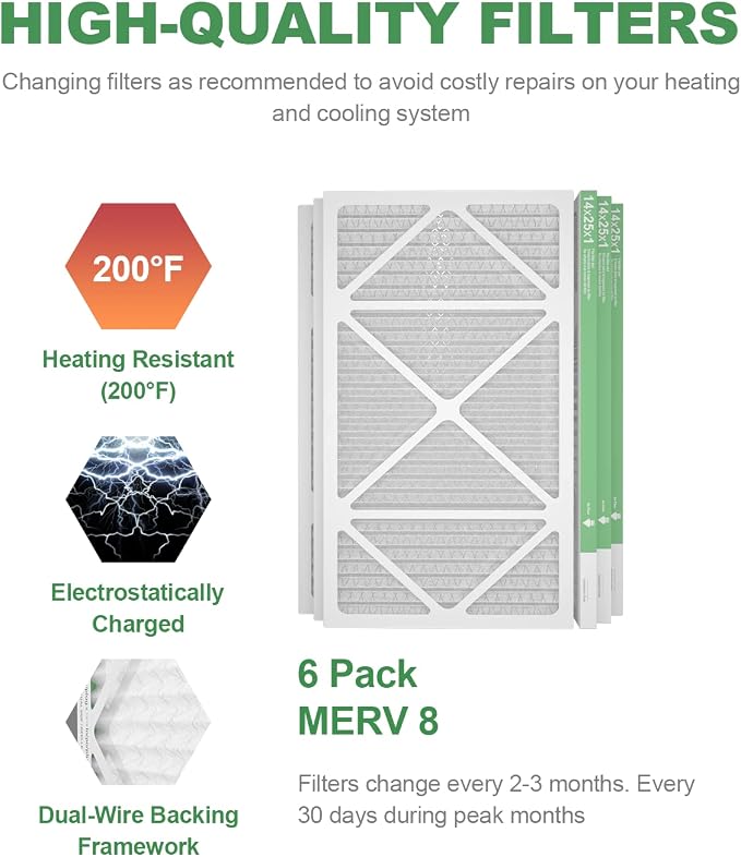 14x25x1 Air Filter 6 Pack, Durable MERV 8 Pleated Home HVAC AC Furnace Filters - Image 8