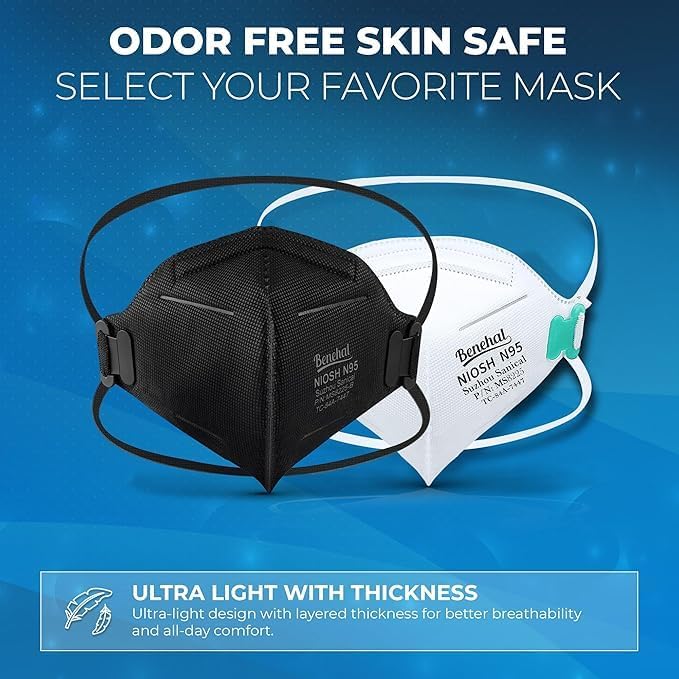 N95 Masks for Adults - Image 5