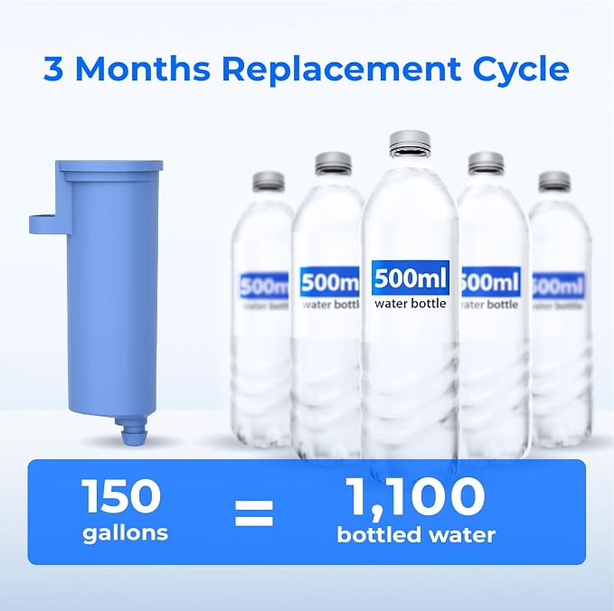 Waterdrop Scale Inhibiting Replacement - Image 8