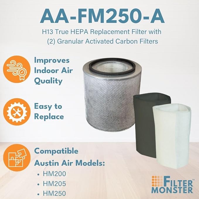 Filter-Monster - Replacement Compatible - Image 3