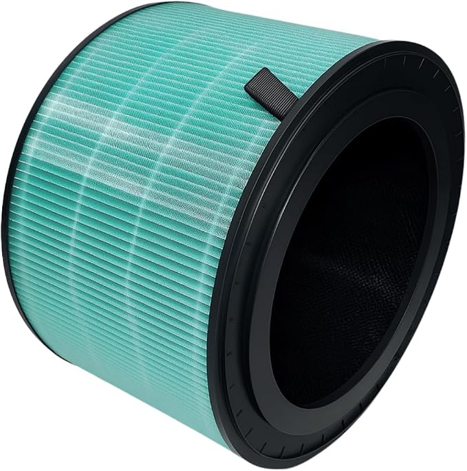 Nispira PuriCare 360 Filter Replacement - Image 2