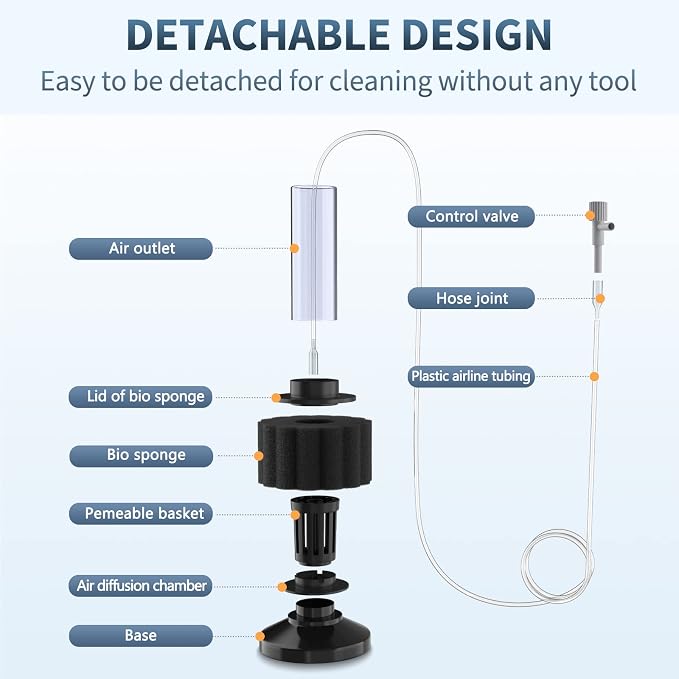 Pawfly Aquarium Air Pump with Nano Bio Sponge Filter Kit Air Control Valve - Image 6