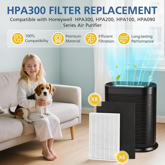HPA300 Filter Replacement Compatible - Image 2