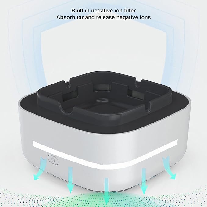 Smokeless Ashtray - Image 6