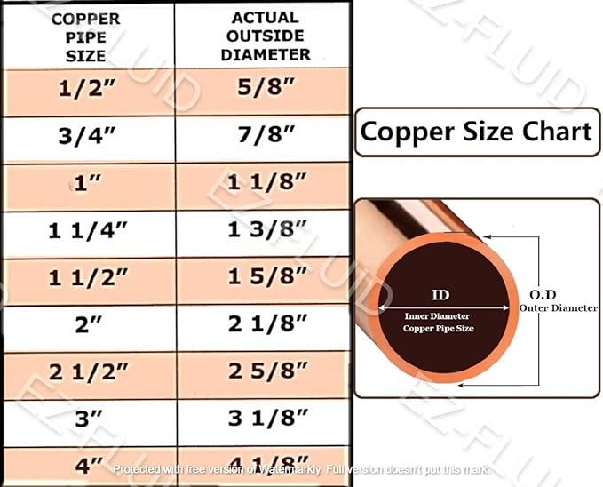EZ-FLUID Plumbing (10 Pack) 1" C X FIP LF Copper Female Adapter Pressure Copper Fittings,Sweat Solder Connection for Residential,Commercial Pipe.