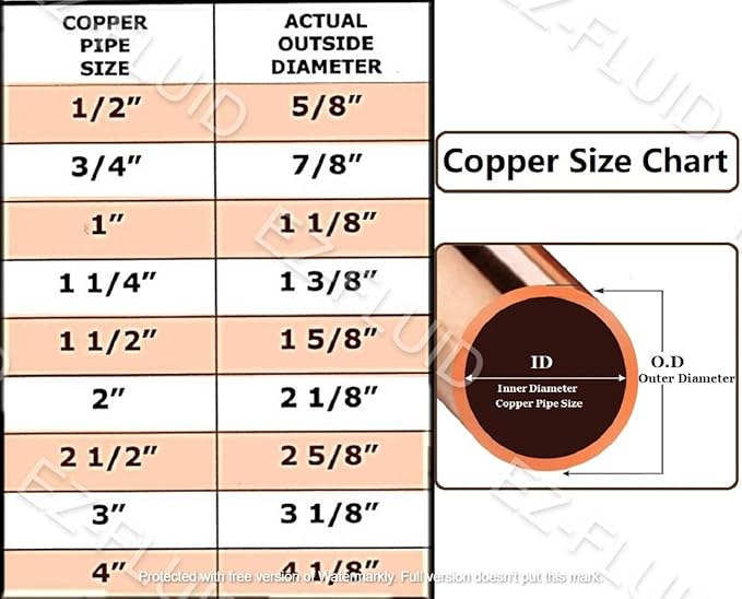 EZ-FLUID Plumbing 1-1/4" C X FIP LF Copper Female Adapter Pressure Copper Fitting,Sweat Solder Connection for Residential,Commercial. (1 Pack)