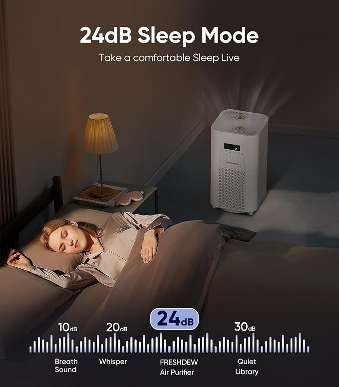 Air Purifier for Home Large Room, FRESHDEW Air Purifiers H13 True HEPA Filter - Image 5