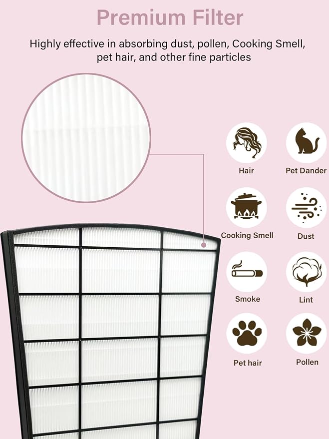 HP800 Filter Replacement Set Compatible - Image 5