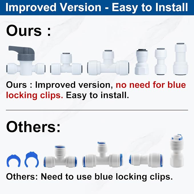 Refrigerator Water Line Kit Connection and 1/4 Compression Ice Maker - Image 7