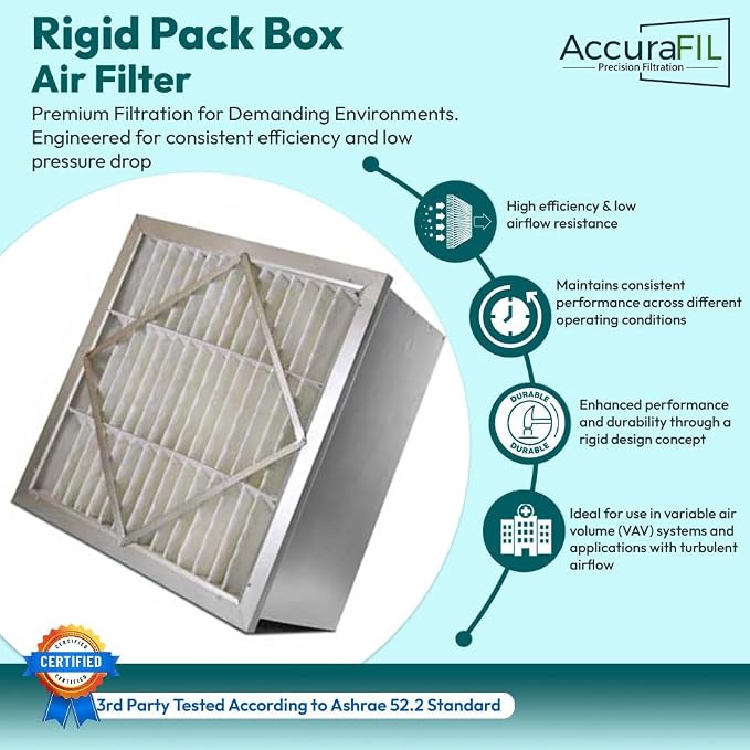 RIGID-PACK 24x20x12 Rigid Box Air Filter – MERV 13/85% ASHRAE HVAC Filter – - Image 2