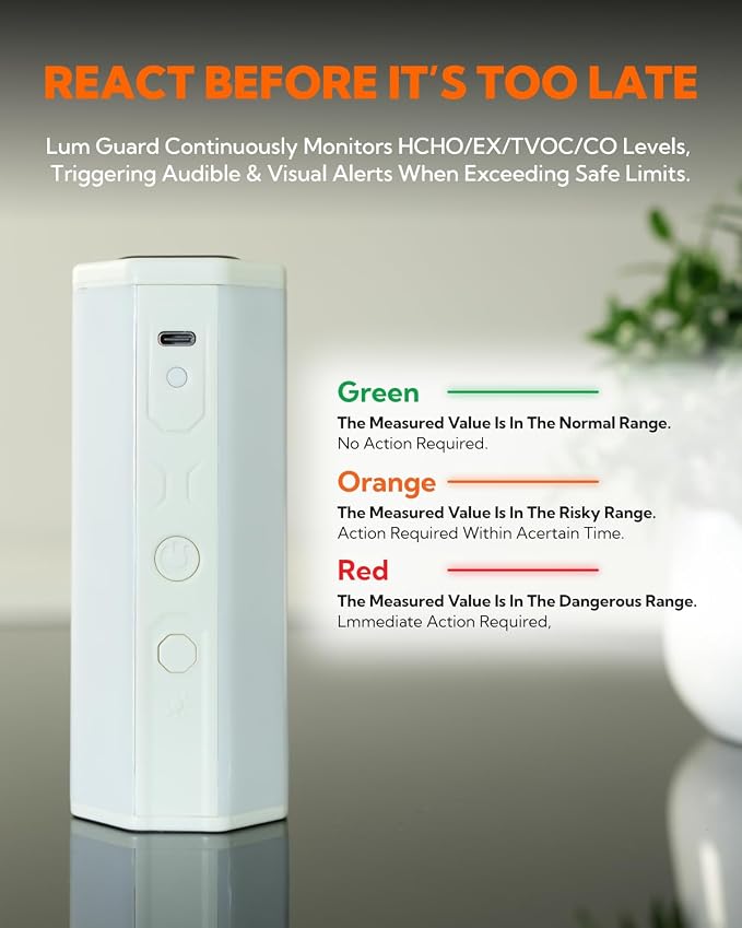 Portable Air Monitor, Lumopal Air Sensor - Image 2