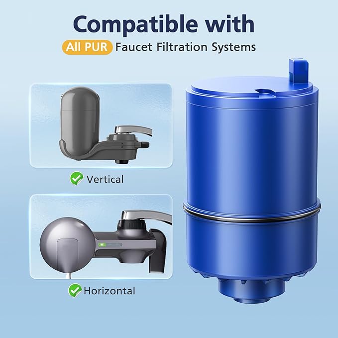 3 Pack Water Filter Replacement Compatible - Image 2