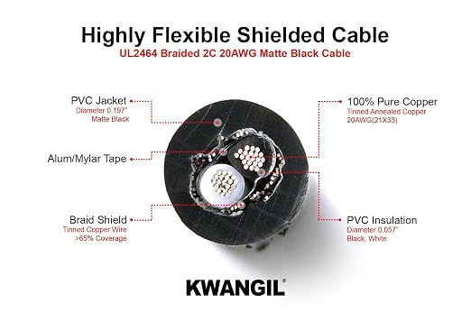 2C 20AWG AMSB Shielded Cable Wire - Image 2