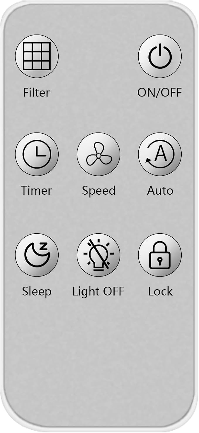 Remote Control for Air Purifiers Accessories White by AnEgoe