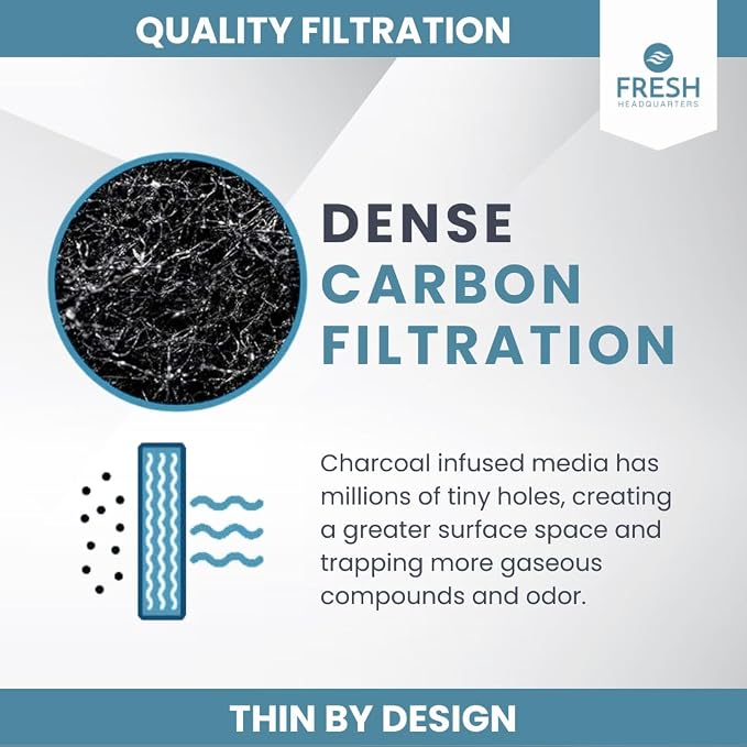 Activated Carbon Air Filter Pad - Image 8
