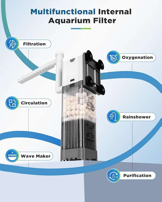 AQQA Aquarium Filter, Power Fish Tank Filter - Image 3