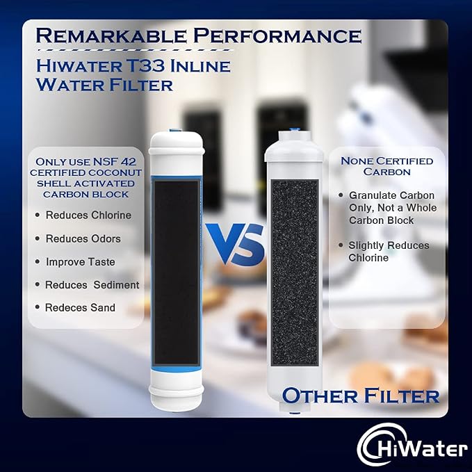 2 Pack Inline Water Filter 1/4" Quick-Connect Replacement Cartridge Inline - Image 4