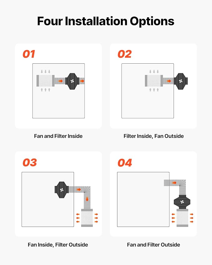 VEVOR 8" Air Filtration Kit, 180 CFM Inline Duct Fan - Image 6