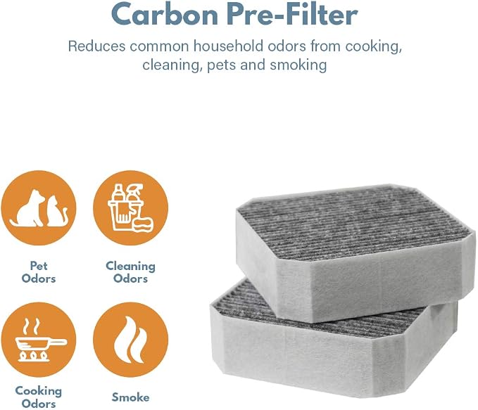 Filter-Monster Carbon Replacement Compatible - Image 2