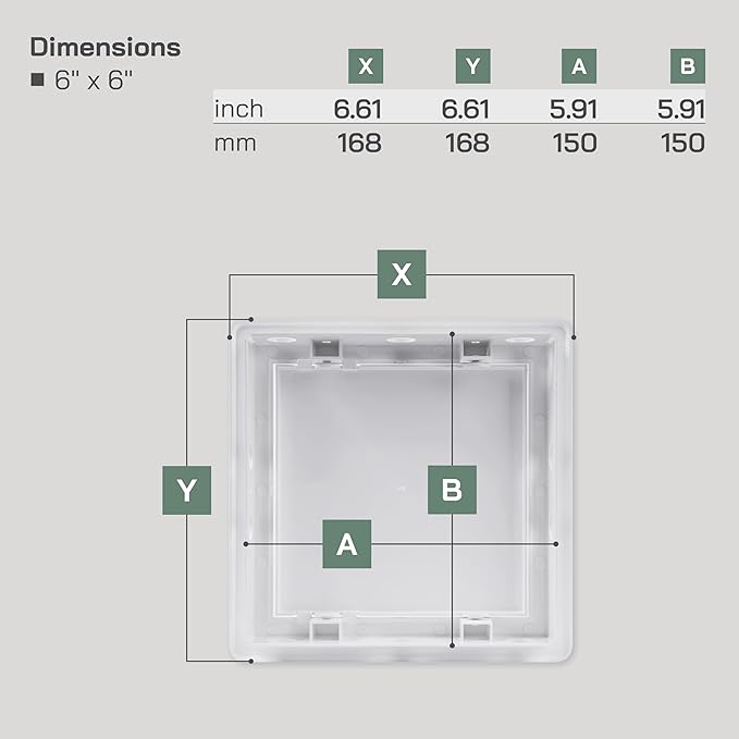 Vent Systems White ABS Plastic - Access Panel 6 x 6 Inch - Pack of 5 - Access Door for Drywall, Wall and Ceiling Electrical and Plumbing Service Wall Hole Cover - Exterior Dimensions 6.7x6.7 Inches