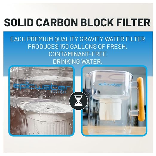 Epic Water Filters Pure Filter Pitchers - Image 4