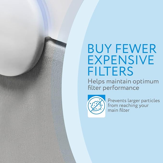 IMPRESA 3 Pack 211 Replacement Pre-Filters - Image 3