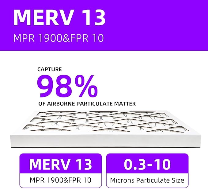 16x24x1 MERV 13 Pleated Air Filter MPR 1900 & FPR 10, Furnace Air Filters - Image 4
