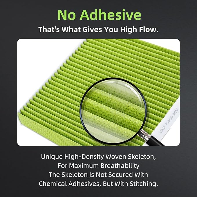 HANN&CO Activated Carbon Woven Stitching HEPA Cabin Air Filter（HCC1012） | Woven - Image 3